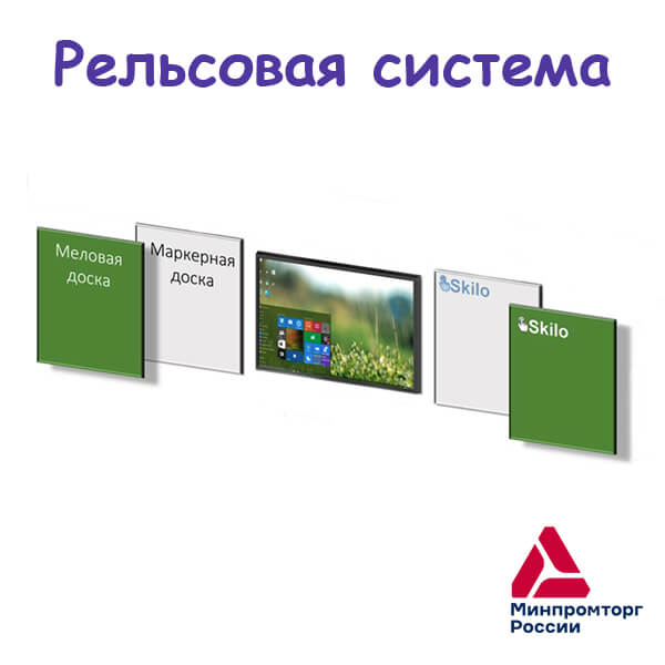 Рельсовая система с черырьмя досками. Комбо