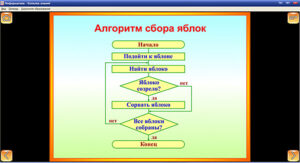 Комплект интерактивных обучающих программ «Информатика». (скриншот игры)