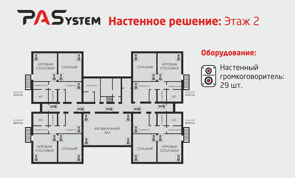 Схема размещения оборудования для детского сада. Этаж 2