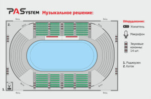 Схема размещения музыкального оповещения на стадионе до 3000 кв. м.