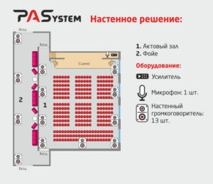 Вариант настенного размещения фонового звука