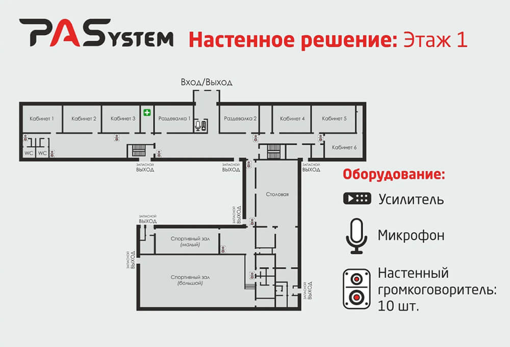 Схема размещения оборудования в школе (1 этаж)