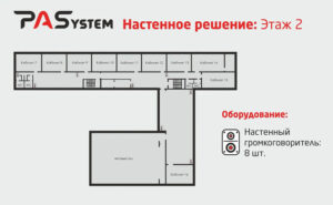 Схема размещения оборудования в школе (2 этаж)